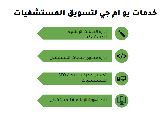 شركة تسويق للمستشفيات